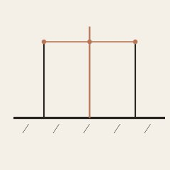 Bones — Loma principle 01